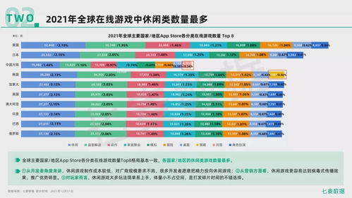 (国内十大网络游戏公司)2021年前十名网络游戏公司排名大揭晓，谁能称霸游戏世界？