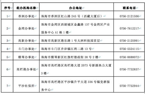 澳门资料免费资料大全|实践分析解释落实_兼容品.6.719