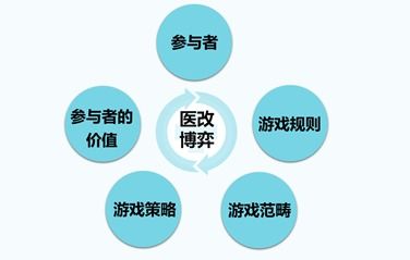 2024新奥精准大众网|把握核心问题的解答与落实_DP.7.351