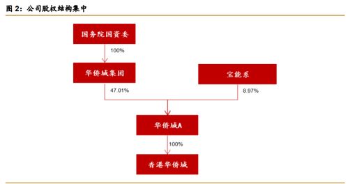 2024新奥历史开奖记录97期|深度解答解释落实_嵌入款.0.602