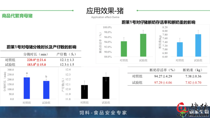 汕头9598场论坛|全面数据应用分析_FHD款.9.609