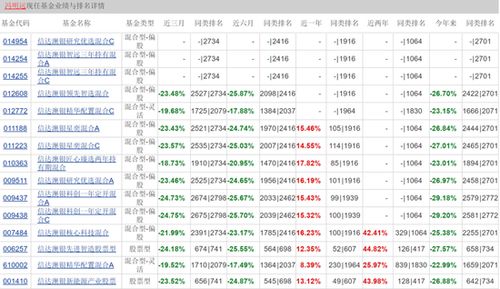 新澳天天开奖资料大全272期|预测分析解释落实_FHD品.6.923