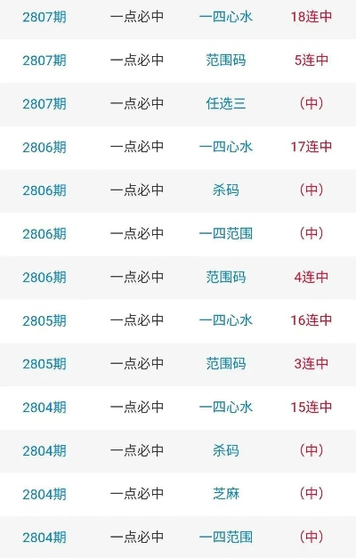 最准一肖一码100%今晚|快速解答解释落实_立体版.3.445