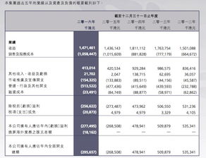 香港和澳门资料大全2023版的功能介绍|确保解答的绝对准确性_工具包.6.505