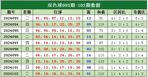 老澳门开奖结果+开奖直播|综合分析解释落实_适应版.6.767