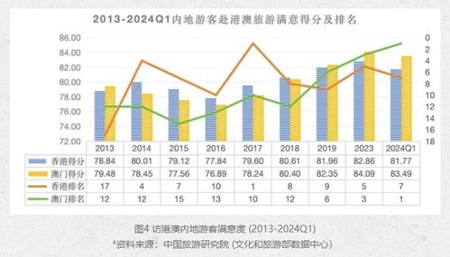 新澳门最快开奖现场|经典解释落实_PS.2.397